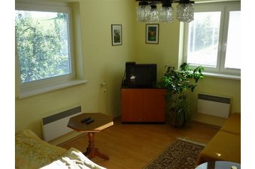 Словаччина Privát Potok, Екстер'єр